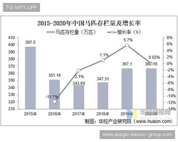 俱乐部在球员发展路径上制订长期计划并公布,俱乐部未来发展规划与预期收益分配该如何协调 俱乐部在球员发展路径上制订长期计划并公布,俱乐部未来发展规划与预期收益分配该如何协调
