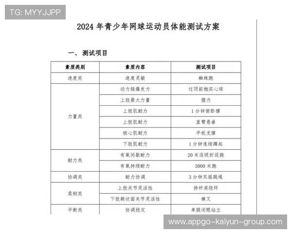 国家体能标准更新 适应不同年龄段训练需求,中国各个年龄段体能测试标准 国家体能标准更新 适应不同年龄段训练需求,中国各个年龄段体能测试标准