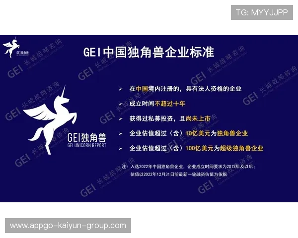 解析体育产业内的独角兽企业成长路径